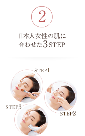 【2】日本人女性の肌に合わせた3STEP